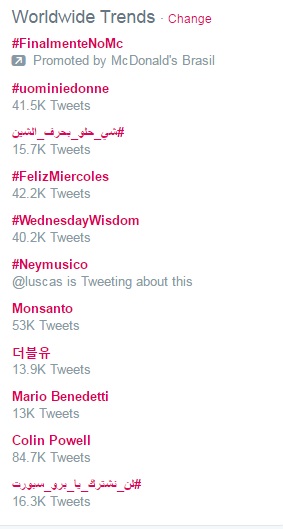 neymar-lanca-musica-yo-necesito-trending-topic Imagem com os trending topics do Twitter