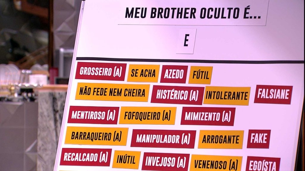 BBB19: nem os brothers aguentam mais os jogos da discórdia