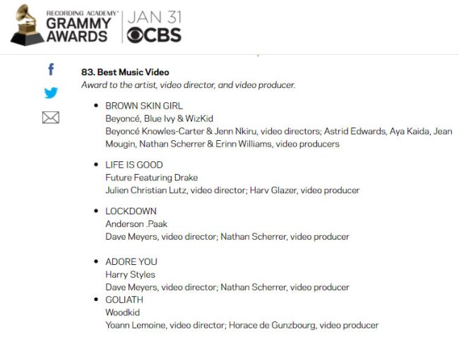 grammy-2021-indicados-melhor-video-musical Lista de indicados ao Grammy na categoria Melhor Vídeo Musical
