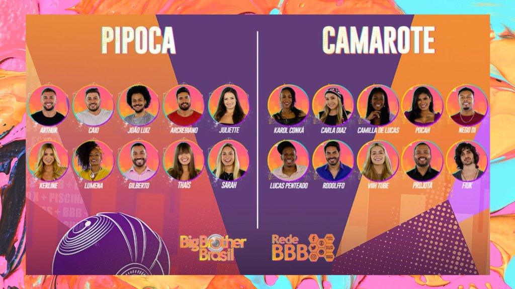 BBB21: descubra o signo dos participantes do reality show