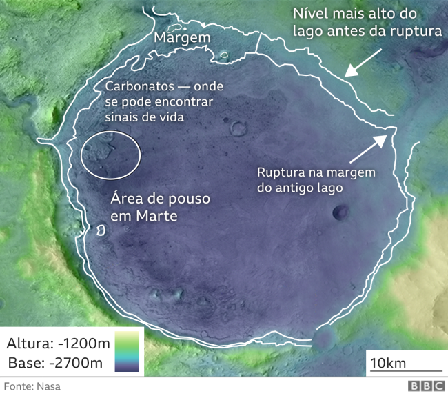 nasa perseverance Sonda da Nasa pousa em Marte com sucesso para missão no planeta avermelho