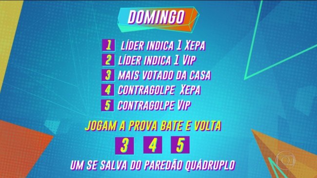 dinamica-sexta-semana Entenda a formação do Paredão Falso