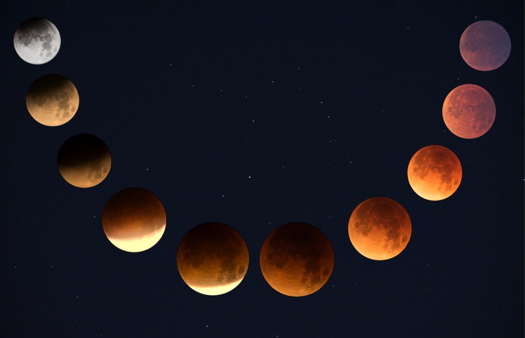 Previsões para o eclipse de 26 de maio indicam crises e piora da pandemia