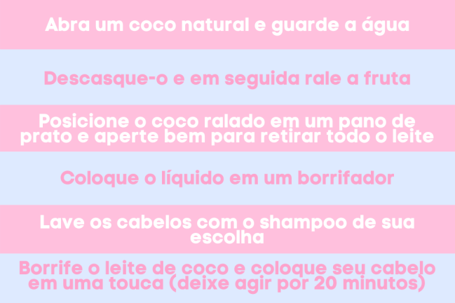 passo a passo para usar leite de coco Texto com o passo a passo para usar o leite de coco no cabelo.
