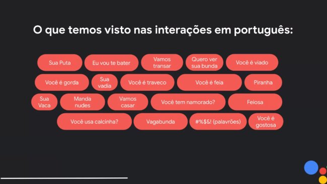Google Assistente: comando de voz feminino sofre 2x mais agressões verbais Exemplos de frases que o comando de voz feminino do Google Assistente escuta, como