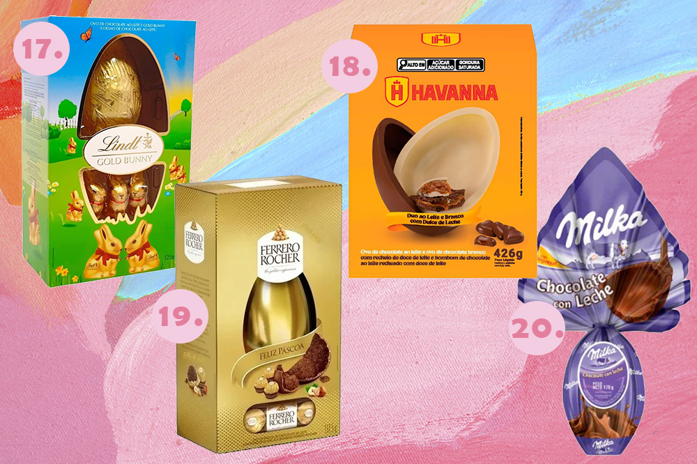 ovos-de-pascoa-chocolate-2023-05 Montagem em fundo rosa e azul com fotos de quatro ovos de Páscoa
