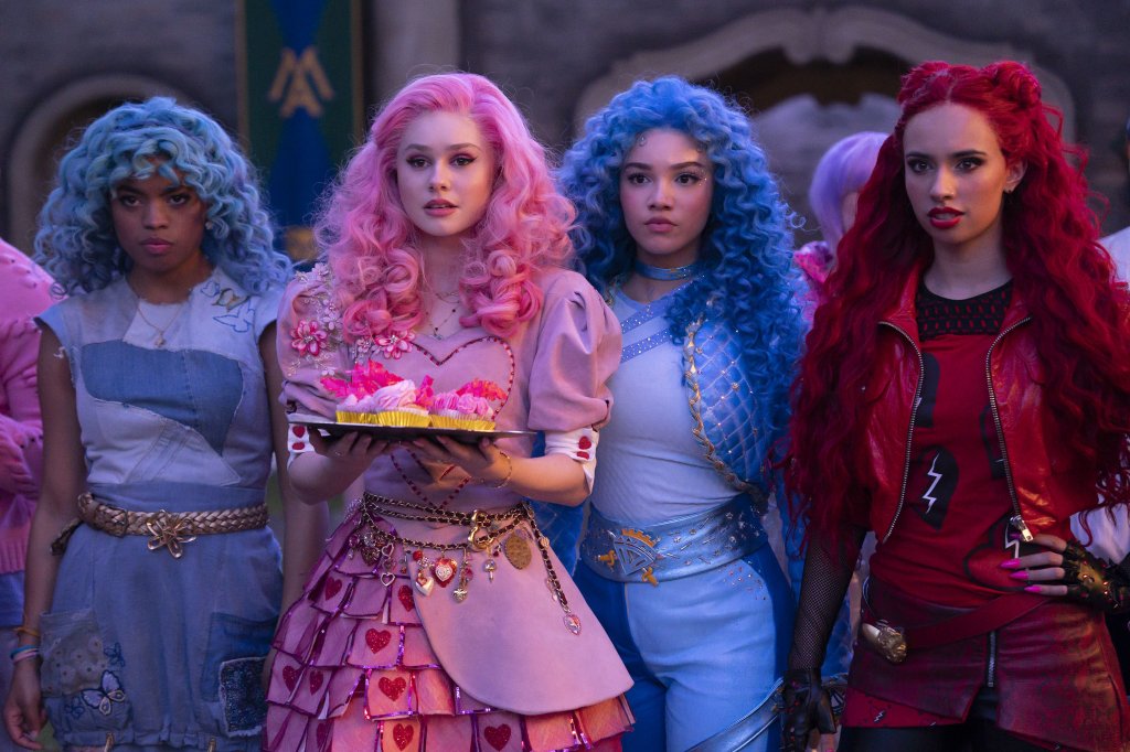 Qual personagem da Disney o elenco de Descendentes chamaria para um filme?